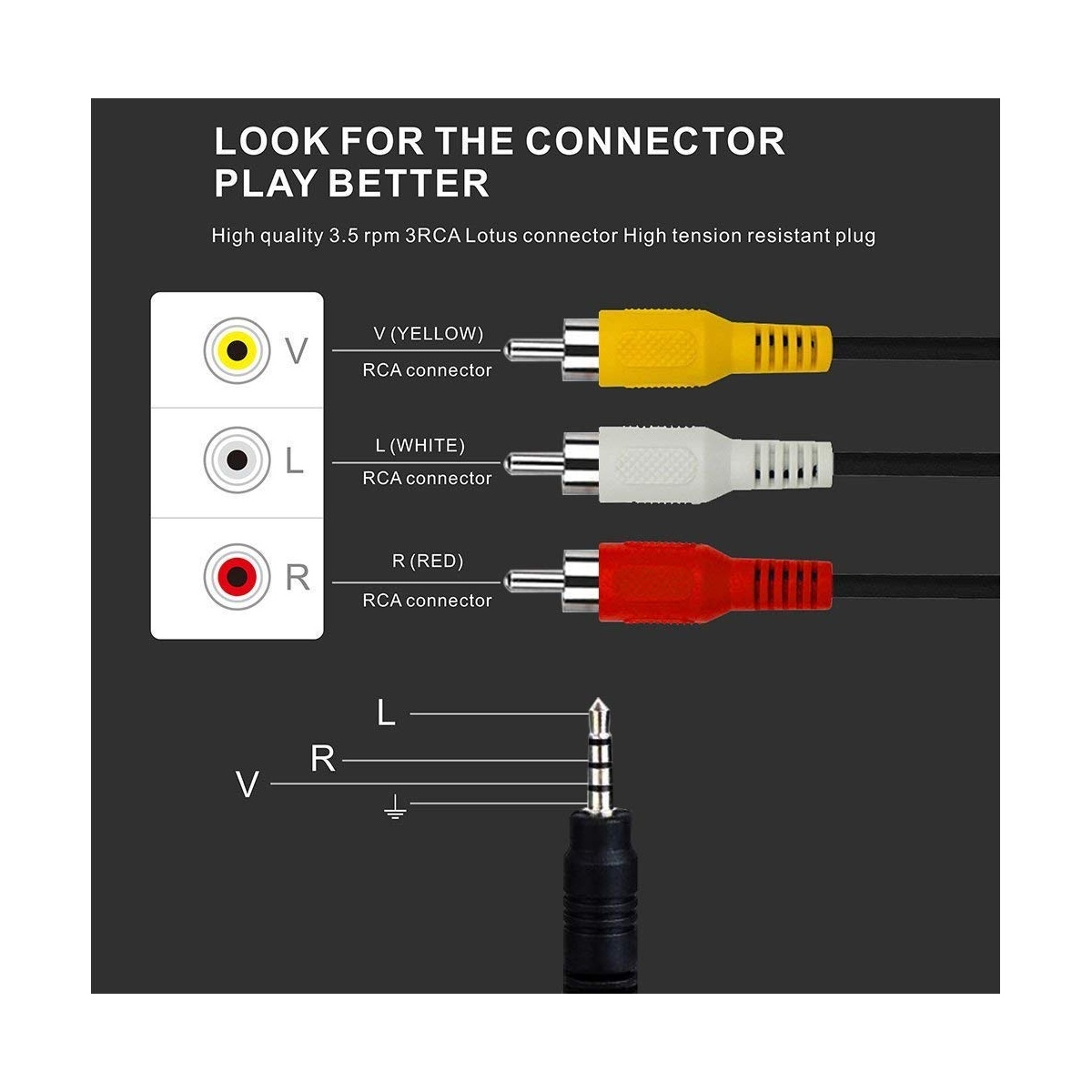 3.5mm 1/8" TRRS to 3 RCA Male Cable 3rca to AUX Cable Cord for TV,Smartphones,MP3,Tablets,Speakers,Home Theater (10 M/32 Feet),Multi-colored - Image 4