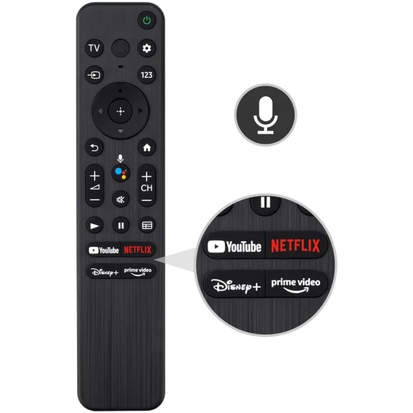 Remote For Sony Bravia TV With Google Assistant Function Support