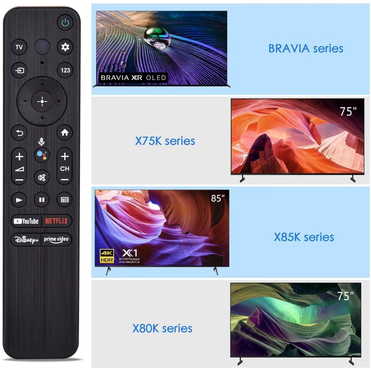 Remote For Sony Bravia TV With Google Assistant Function Support - Image 2