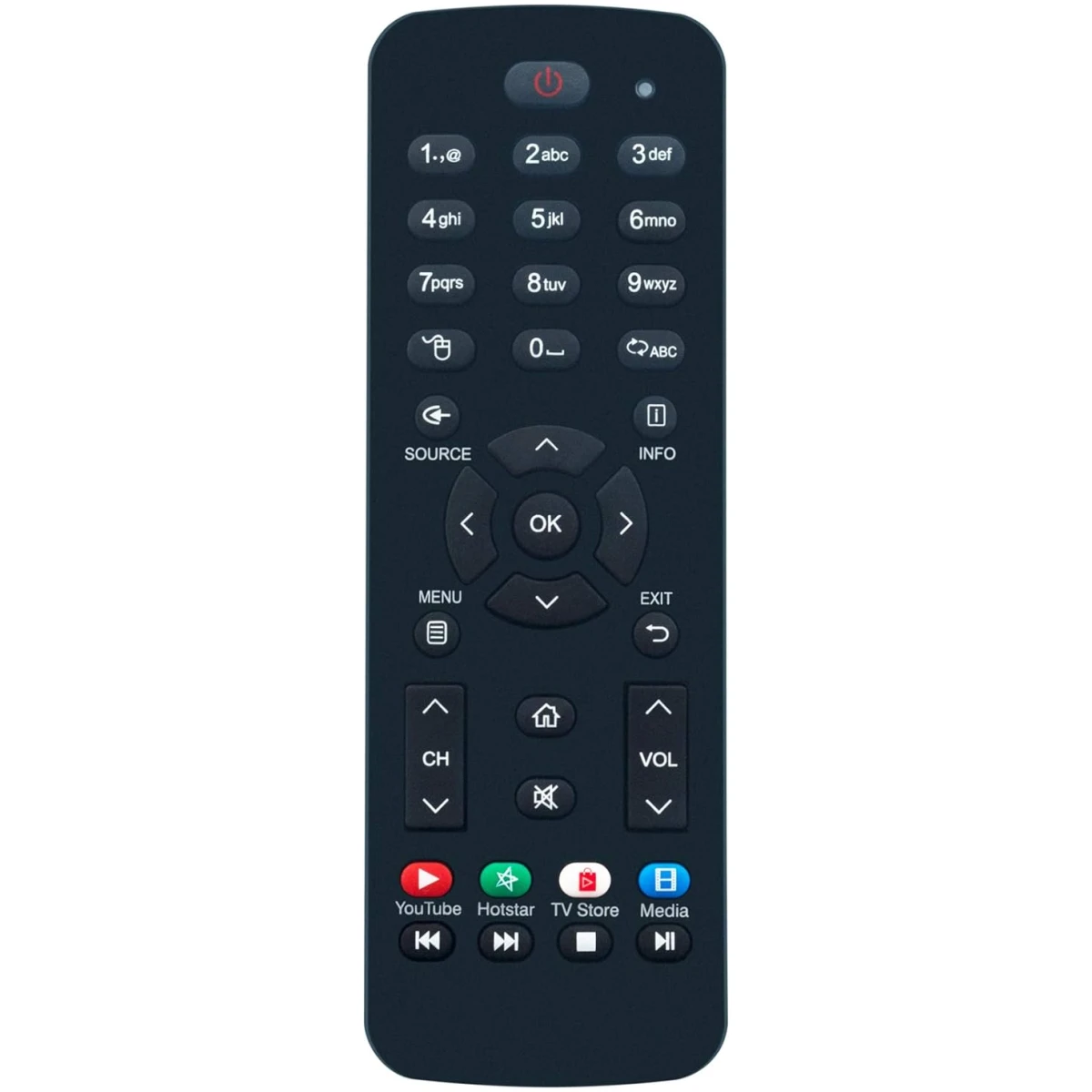 Remote For Vu Smart TV Remote Control (Without Voice Remote)